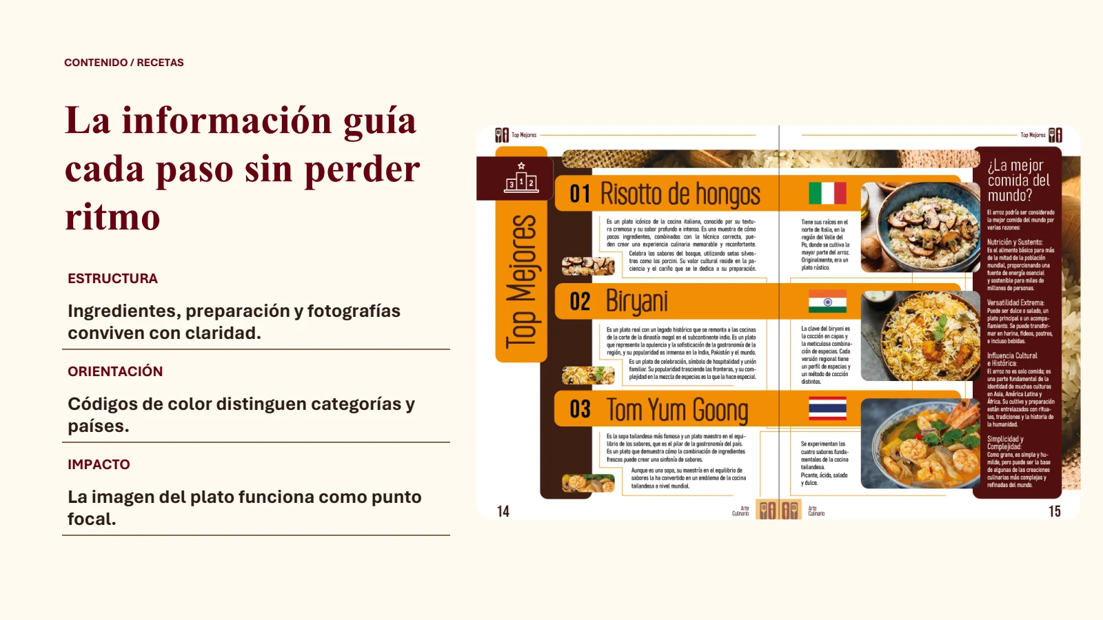 Recetas con ingredientes, preparación y fotografías