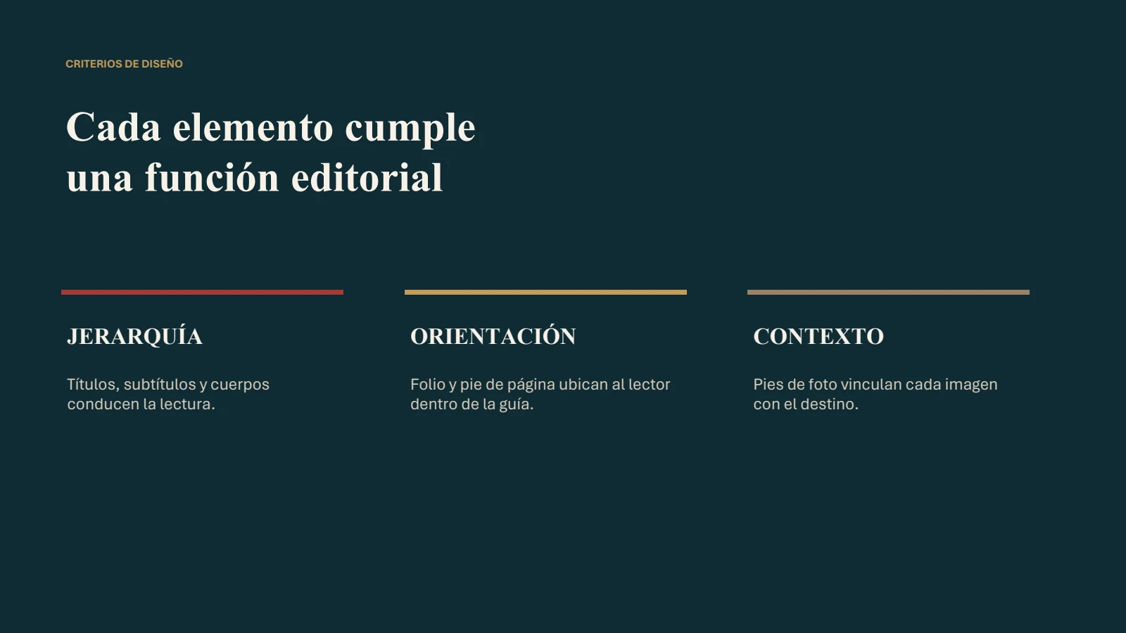 Lámina de criterios de jerarquía, orientación y contexto