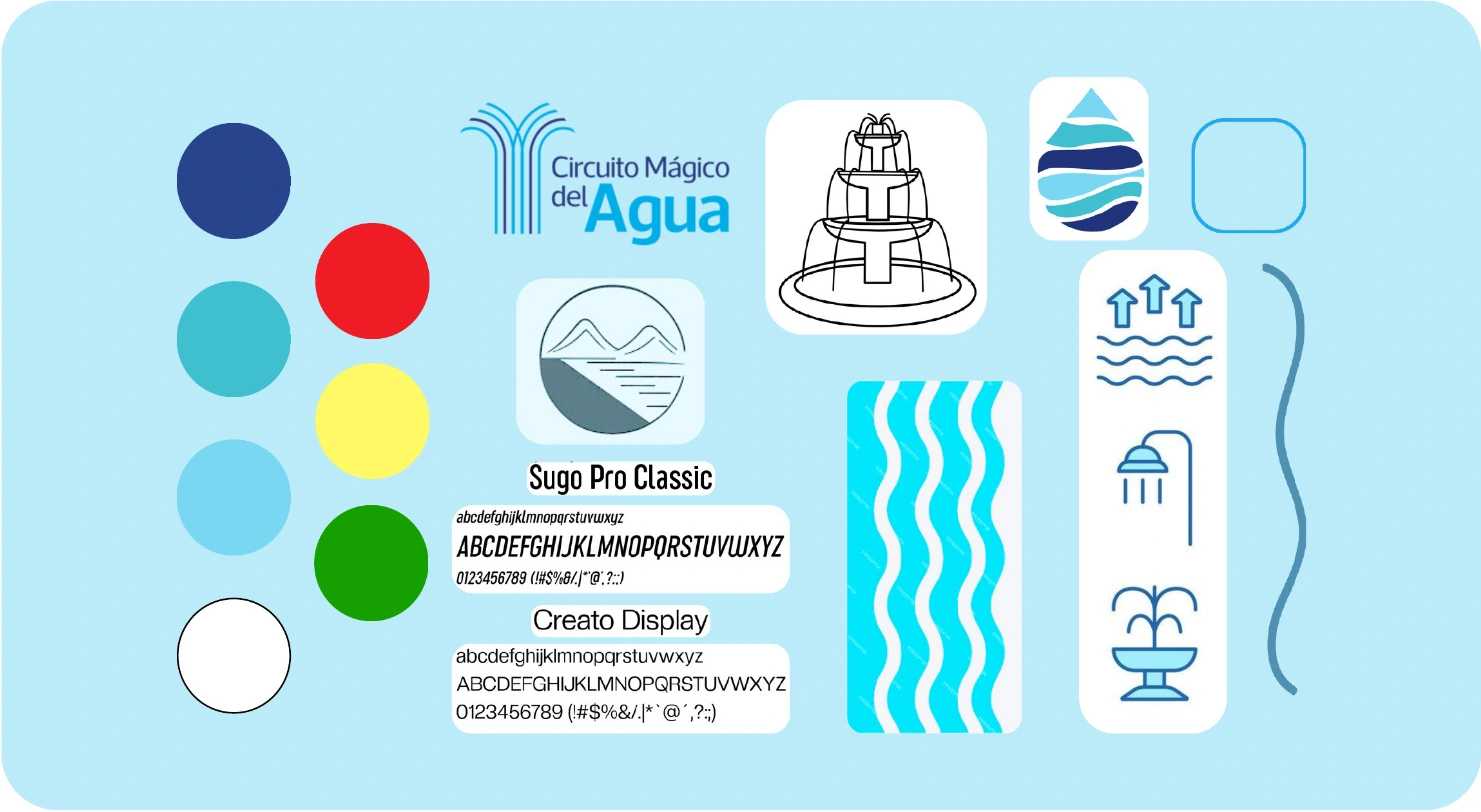 Moodboard del proyecto: colores acuáticos, fuentes, curvas, ondas y referencias tipográficas
