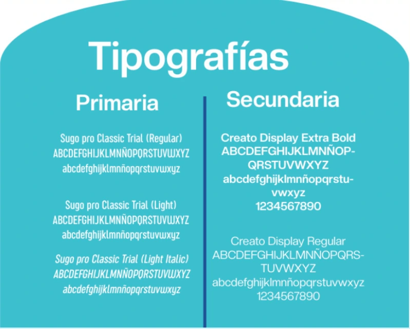 Tipografías originales: Sugo Pro Classic Trial y Creato Display
