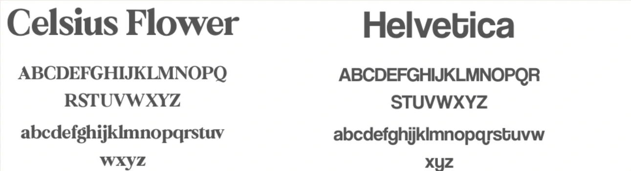Muestras de las tipografías de marca Celsius Flower y Helvetica